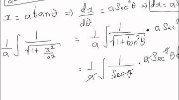 Integration of 1/ sqrt (x^2+a^2)dx