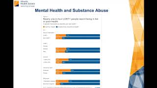 Health is a Human Right: What LGBTQ+ Individuals Should Know About Their Specific Health Needs