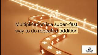 Multiplication   Doubling in English Class3 Maths