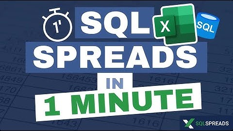 SQL Spreads in 1 Minute
