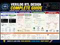 verilog part6