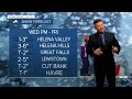 Wind, Wildfire Danger, Rain, Thunder, Snow & Cold