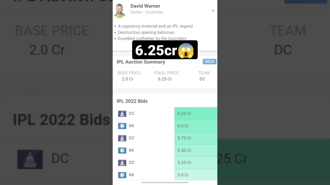 David Warner Sold To Delhi Capital’s On 6.25cr😱 