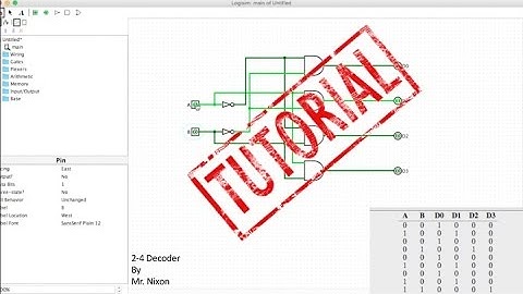 Logisim: 2-4 Decoder