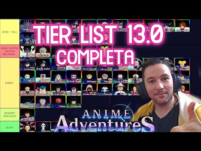 Anime Adventures Meta Units #animeadventures #tierlist #roblox