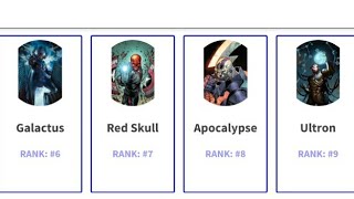 Top Marvel comic Supervillains Comparision
