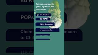 Test Smarter with Chem-ST | Advanced Chemical Compliance Test Smarter with Chem-ST | Advanced Chemical Compliance