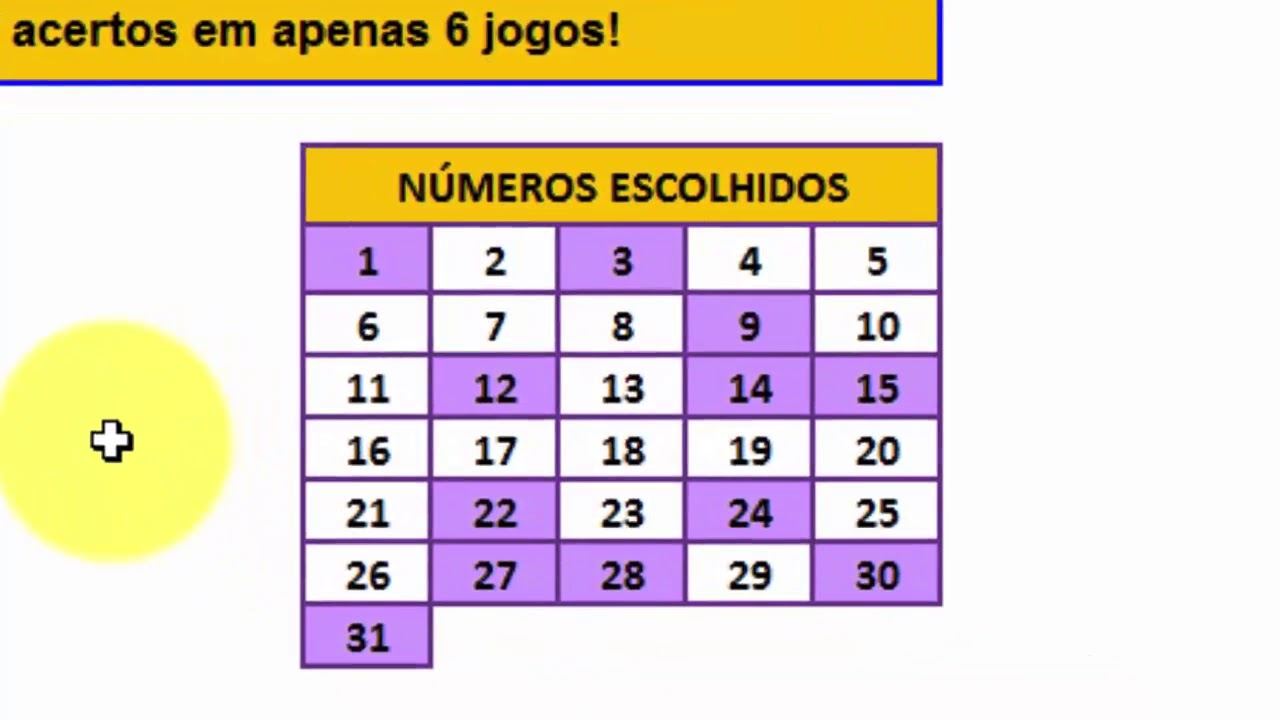 como jogar online loteria