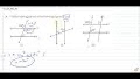 Find the value of `x` in each of the following figures if `l||m.`