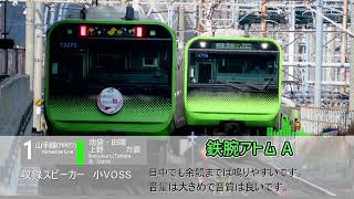 JR高田馬場駅 発車メロディ 「鉄腕アトム」