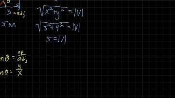 Finding the Magnitude and Direction of a Vector in QI