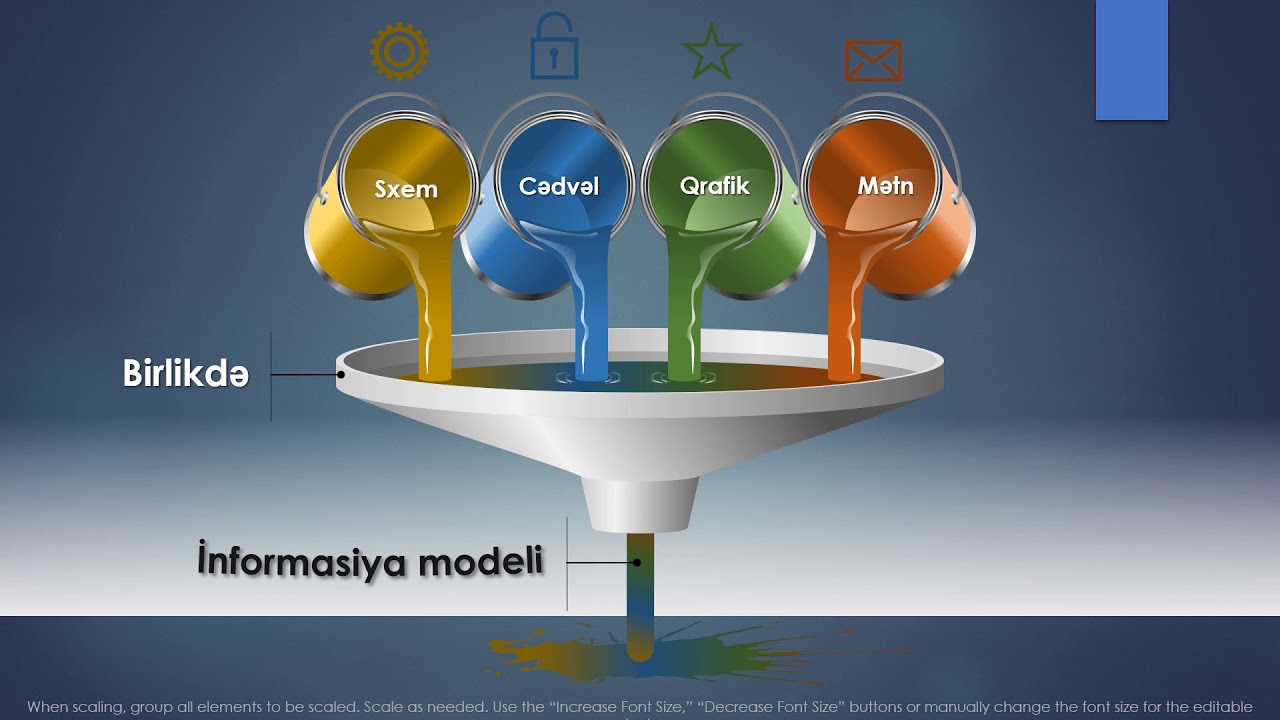 Informatika 6 ci sinif Obyektin informasiya modeli