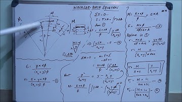 Winkler-Bach flexural formula for curved beams | Curved beams- Part 2 |