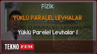 Ygs-Lys Fi̇zi̇k - Yüklü Parelel Levhalar 1