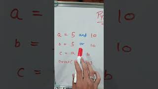 Celebrity Python quiz Day-31 🤔#python #codingchallenge Profile