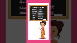 Months Name In English