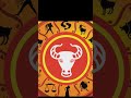ഇടവം  2025-2030 Predictions | Taurus Horoscope | Jupiter, Saturn, Rahu &amp; Ketu Transit Effects"