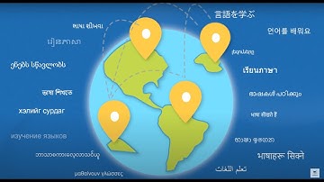 Glossika 15-sec Intro