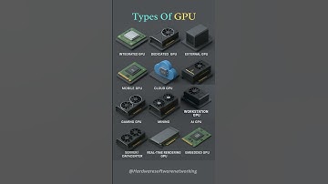 12 Types of GPUs Explained with Visuals – From Gaming to AI! 🔥💻
