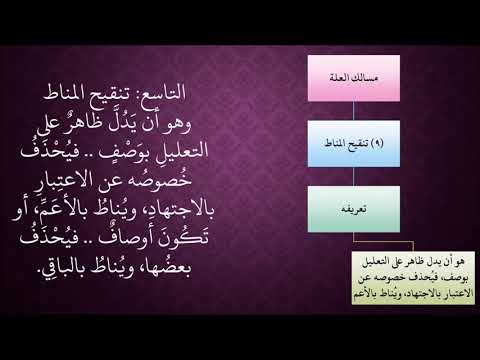 الدرس 361 تنقيح المناط