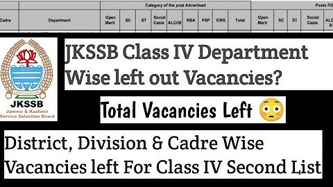 JKSSB Class IV Department Wise Vacancies left & Filled|District, Division & UT Wise Vacancies 😳