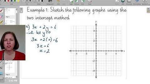 Year 9 Linear Graphs: Sketching a straight line graph using the two-intercept method