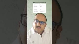 🌝There was Profit from Crude Volatility this week | Trading plan Review