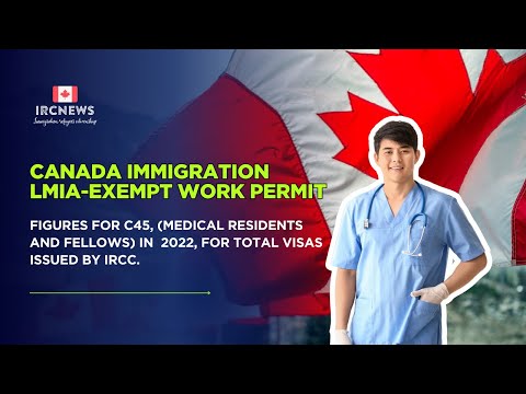 Canada 2022: C45 LMIA‑Exempt Work Permits (Medical Residents & Fellows – Total Issued by IRCC)