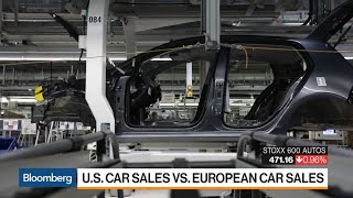 Grim Start to U.S. Auto Sales Stirs Alarm