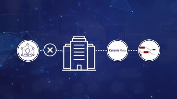 Catenis Flow - The drag and drop assembly platform for building on the blockchain.