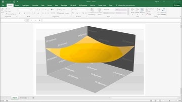 Making Waves In Excel