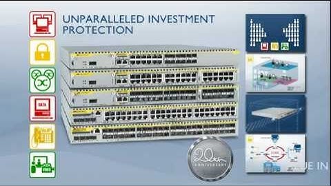 Allied Telesis x900 Series - Leading edge technology