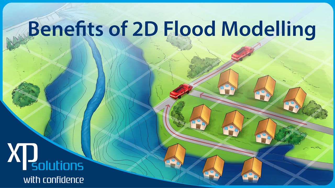 flood modelling case study