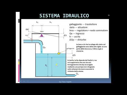 Video: AIKYATAN: Mappatura Di Elementi Regolatori Distali Usando L'apprendimento Convoluzionale Su GPU