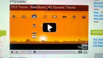 Free PlayStation Dynamic Themes