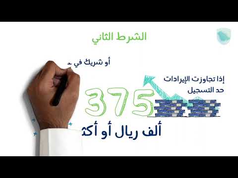 لو انت مالك عقار وتقوم بتأجيره هل يلزمك التسجيل في ضريبة القيمة المضافة