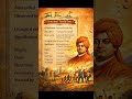 National Youth day🎉🎊🎉 |Swami Vivekanand birth anniversary @CivilservicesMantra-z2k
