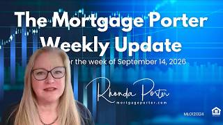 Mortgage Rates: Fed Week Preview, Oil Tensions & Interest Rate Strategies