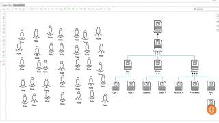 EOS® Accountability Chart - Capturing and Building Out in an Org Graph