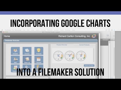 Google Charts Filemaker