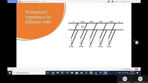 RF Assignment Video GROUP I S11