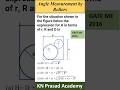 Angle Measurement by Rollers | Metrology | GATE Mechanical PYQ Explained