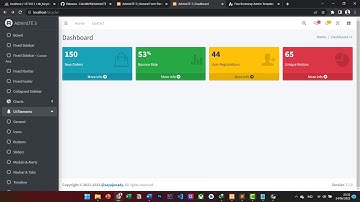 Part 1 - Implementasi AdminLTE ke Project