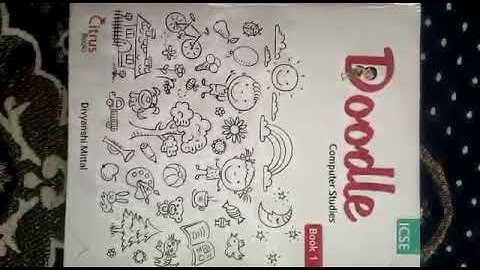 Class 1 Computer Chapter 1 A Machine Part 1