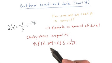 Confidence bound on amount of data - Model Building and Validation