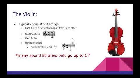 Orchestration 101: Instruments of the String Section