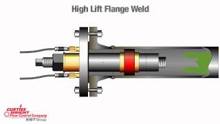 High Lift Flange Weld