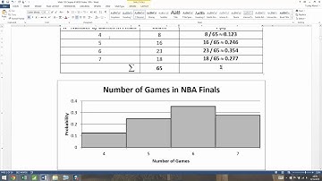 6.1 - Part 2 of 7 - Math 133 Lectures FA15