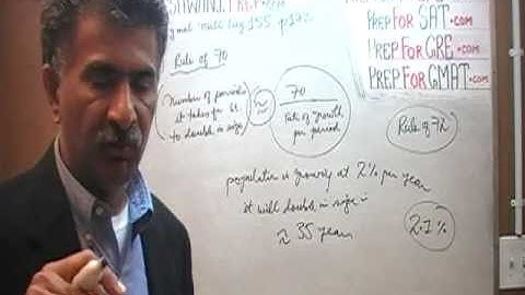 GMAT Review 13th Edition, Day 155, p172, ps141, Rule of 70 or 72, Prep Tutor via skype