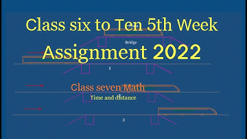 Class six _Ten 5th week assignment 2022||Class seven Math ||